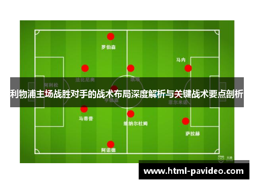 利物浦主场战胜对手的战术布局深度解析与关键战术要点剖析