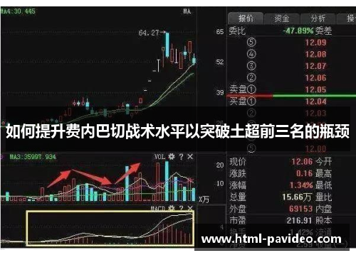 如何提升费内巴切战术水平以突破土超前三名的瓶颈