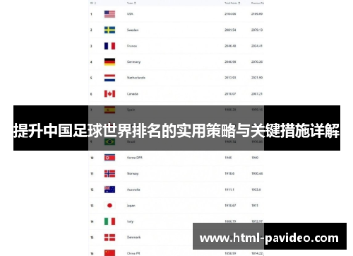 提升中国足球世界排名的实用策略与关键措施详解