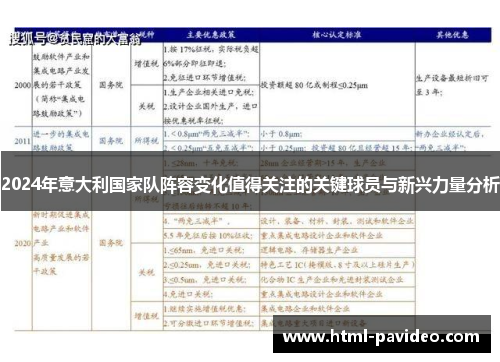 2024年意大利国家队阵容变化值得关注的关键球员与新兴力量分析