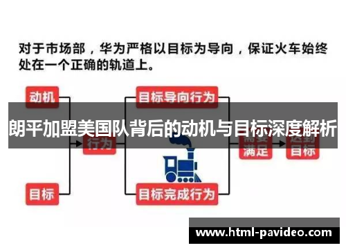 朗平加盟美国队背后的动机与目标深度解析