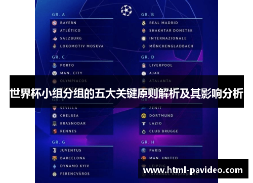 世界杯小组分组的五大关键原则解析及其影响分析