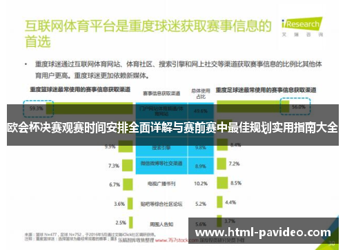 欧会杯决赛观赛时间安排全面详解与赛前赛中最佳规划实用指南大全