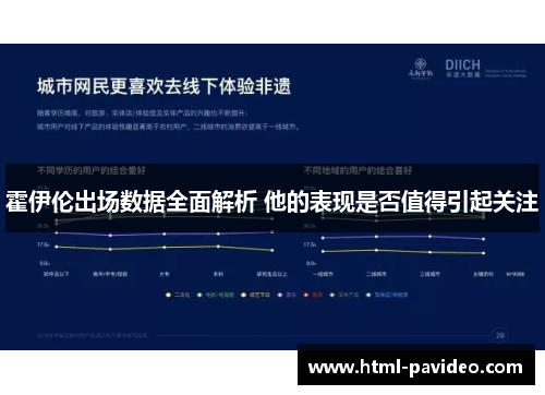 霍伊伦出场数据全面解析 他的表现是否值得引起关注