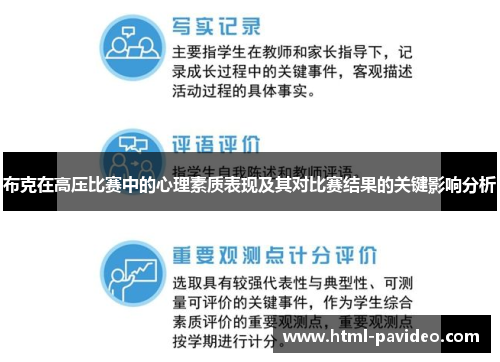 布克在高压比赛中的心理素质表现及其对比赛结果的关键影响分析