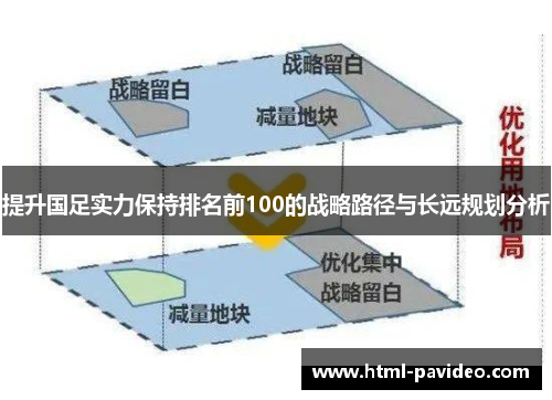 提升国足实力保持排名前100的战略路径与长远规划分析