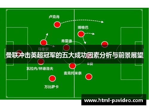 曼联冲击英超冠军的五大成功因素分析与前景展望