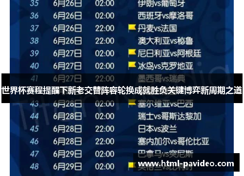 世界杯赛程提醒下新老交替阵容轮换成就胜负关键博弈新周期之道