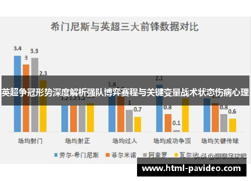英超争冠形势深度解析强队博弈赛程与关键变量战术状态伤病心理