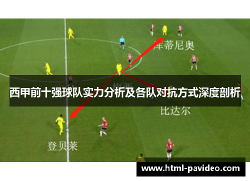 西甲前十强球队实力分析及各队对抗方式深度剖析 西甲前十强球队实力分析及各队对抗方式深度剖析