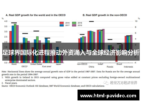 足球界国际化进程推动外资涌入与全球经济影响分析