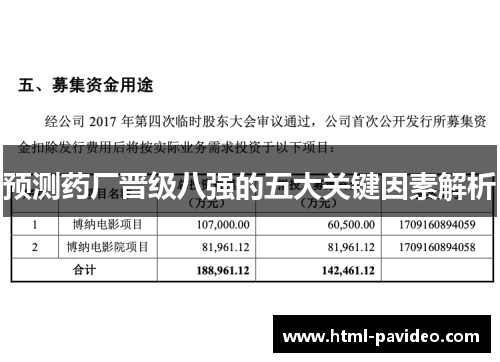 预测药厂晋级八强的五大关键因素解析